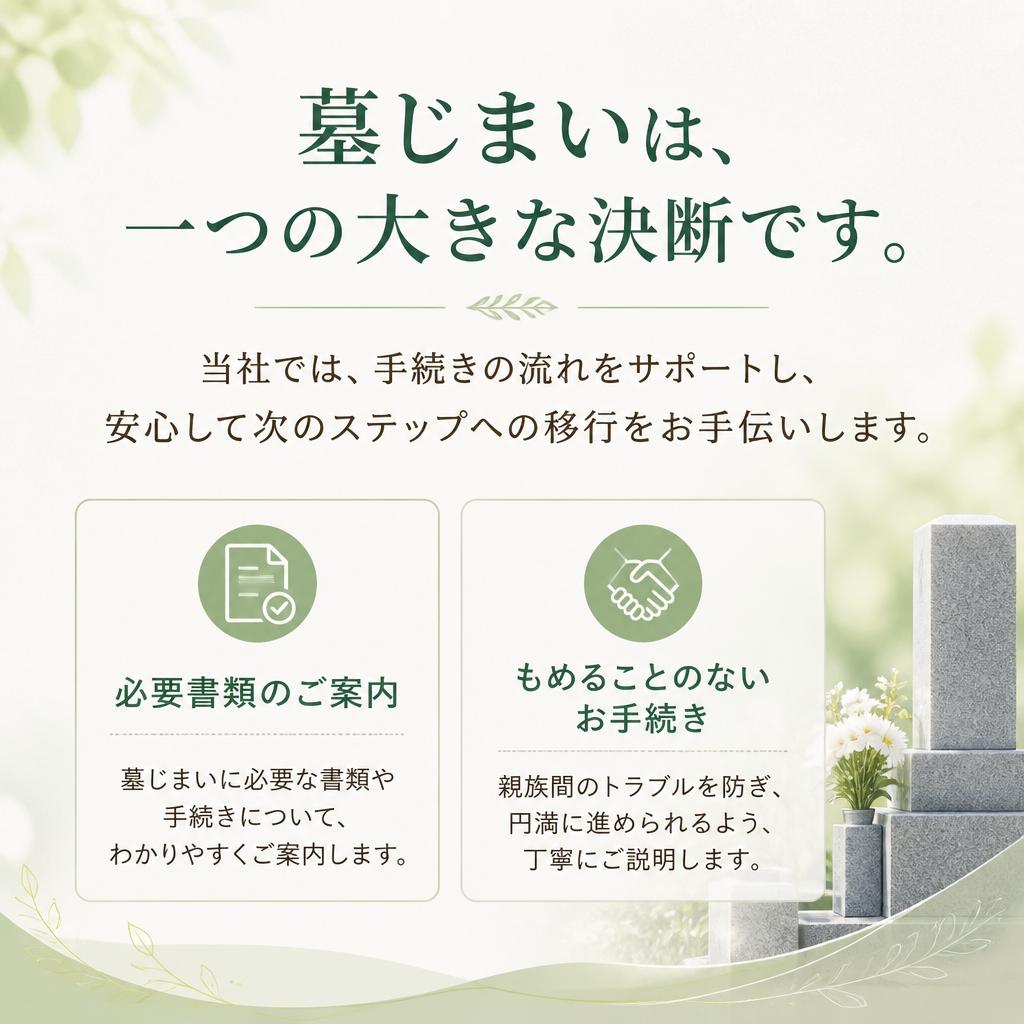 墓じまい手続きについて