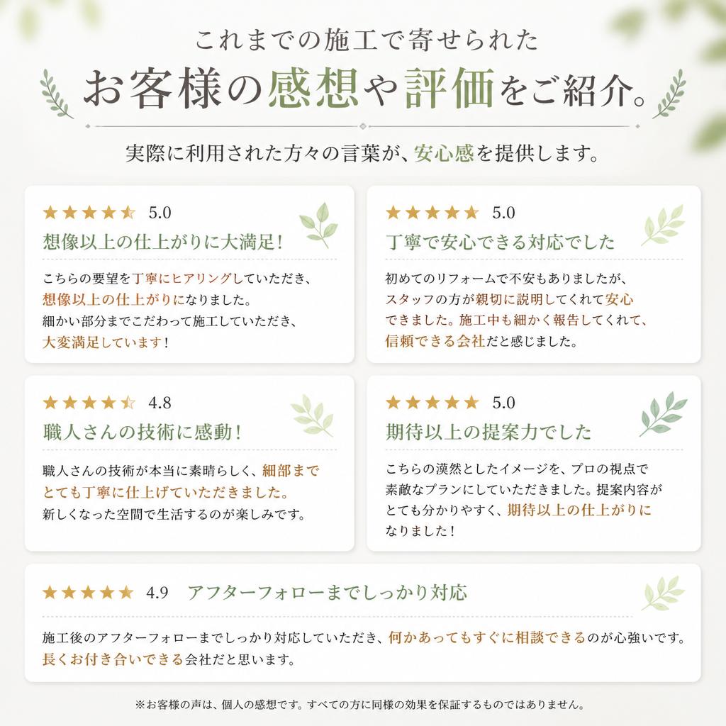 4. お客様の声